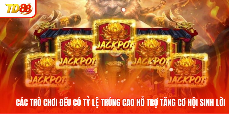 Các trò chơi đều có tỷ lệ trúng cao hỗ trợ tăng cơ hội sinh lời
